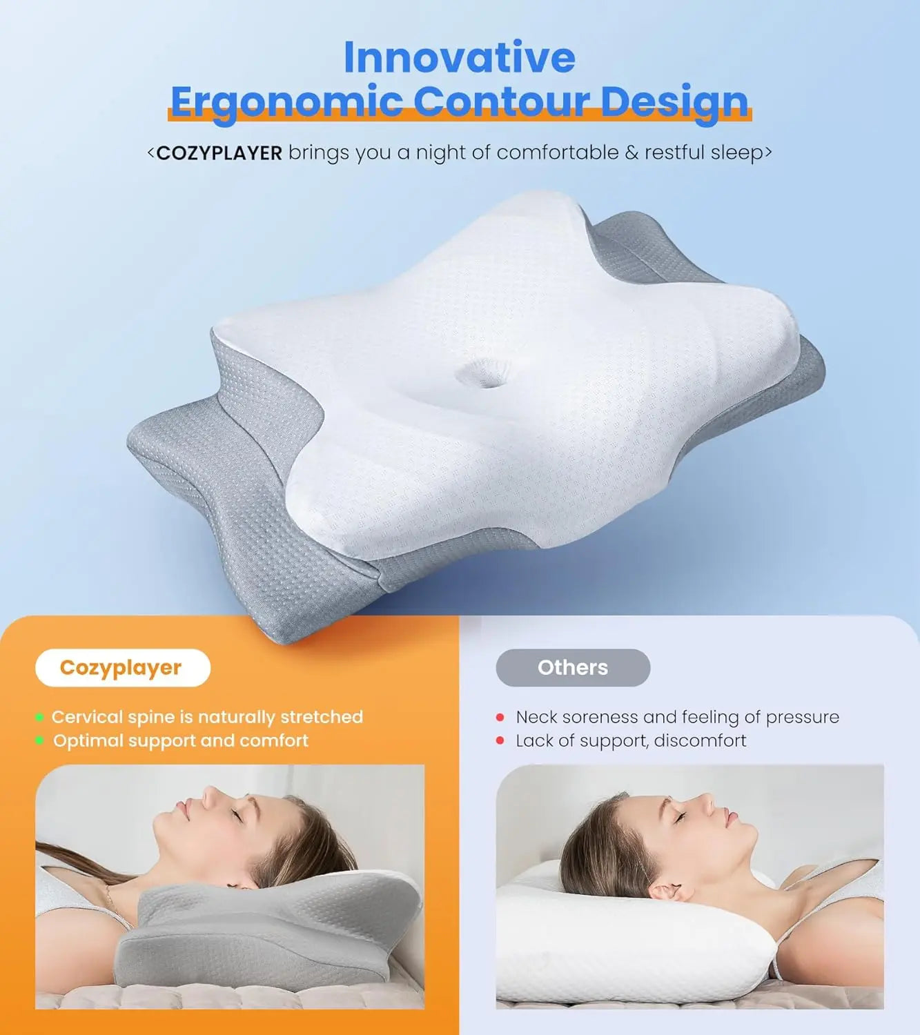 Ergo Sleep Pillow – Sleep Deep & Wake Recharged