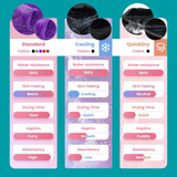 Waterproof Intimacy Blanket thumbnail 11