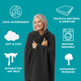 Waterproof Intimacy Blanket thumbnail 8