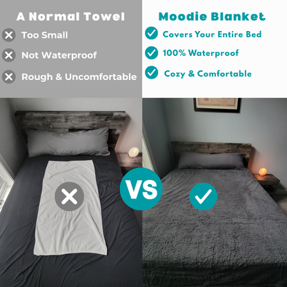 Waterproof Intimacy Blanket