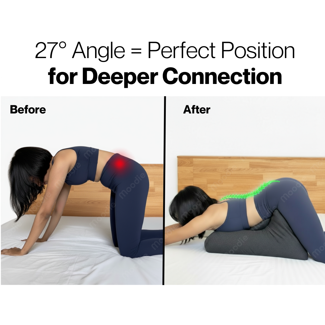 Relationship Experts Reveal The 27° Angle Moodie