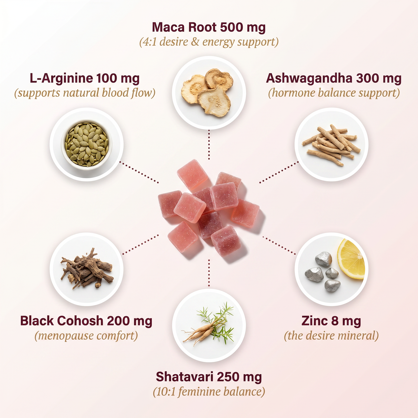 Moodie Desire Gummies