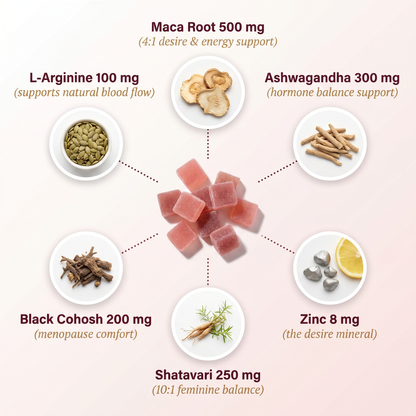 Moodie Desire Gummies