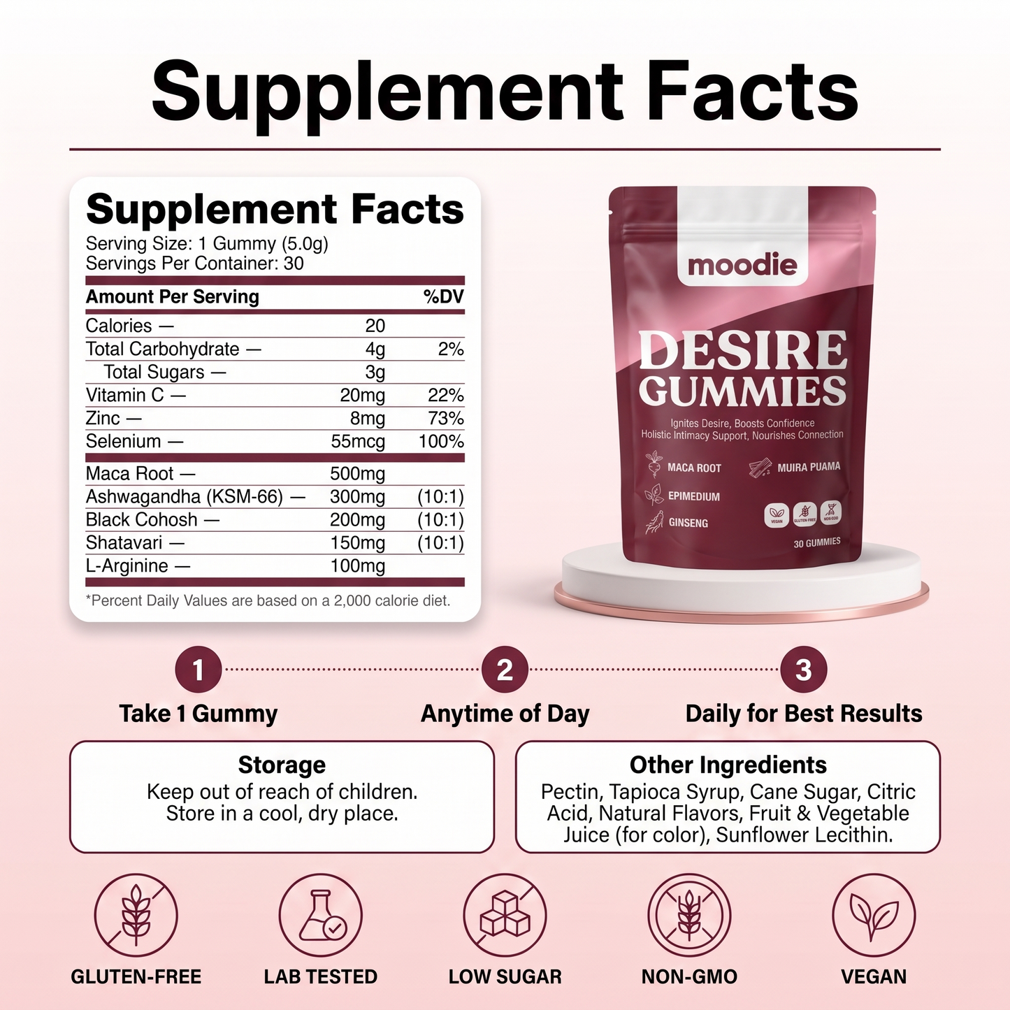 Moodie Desire Gummies