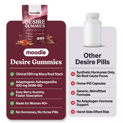 Moodie Desire Gummies