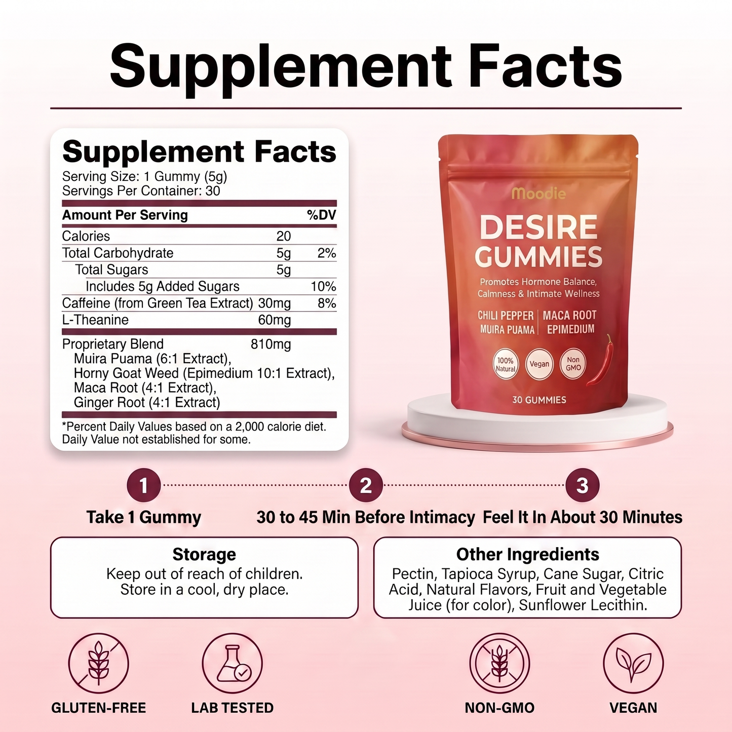 Moodie Desire Gummies