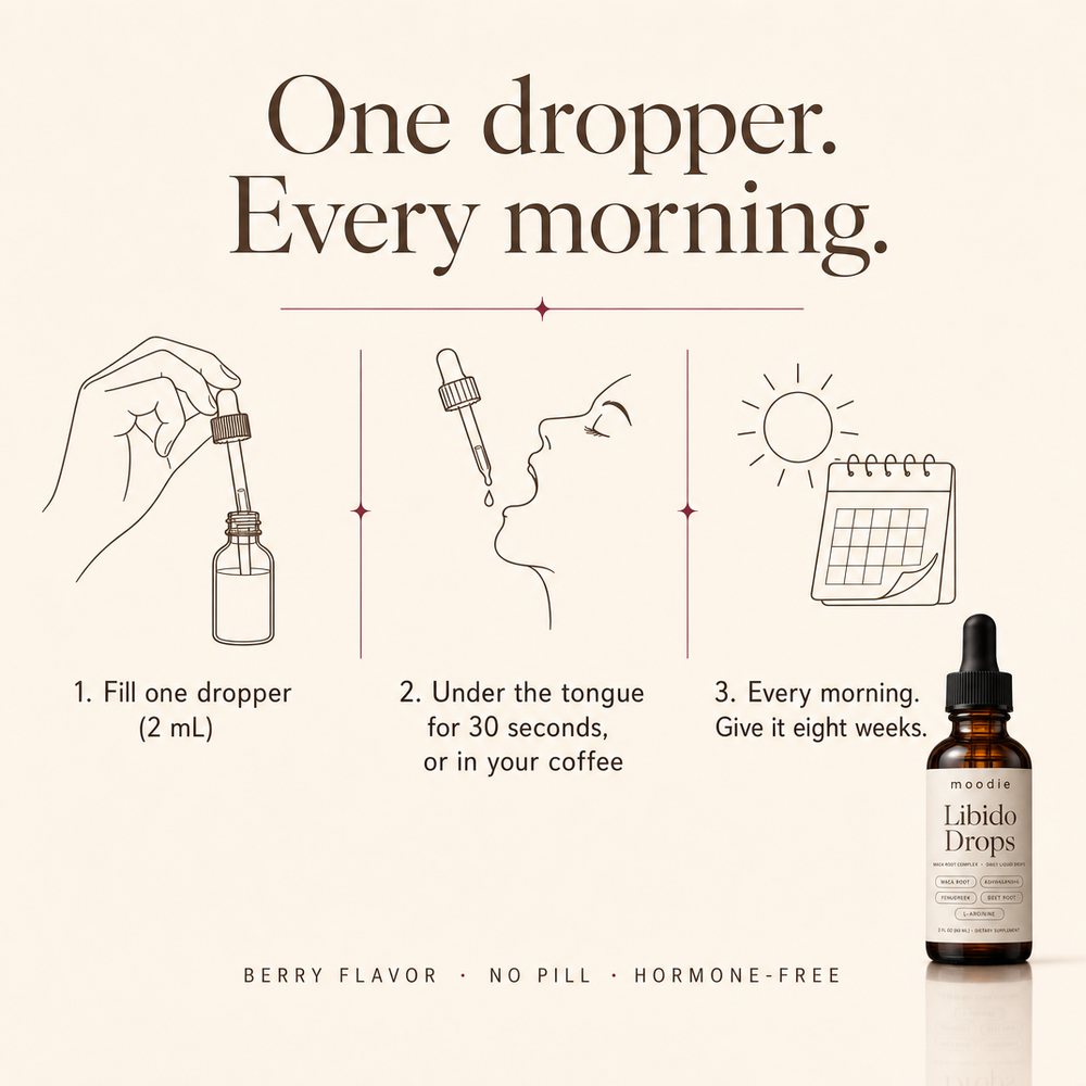 One dropper. Every morning.