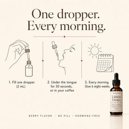 One dropper. Every morning.