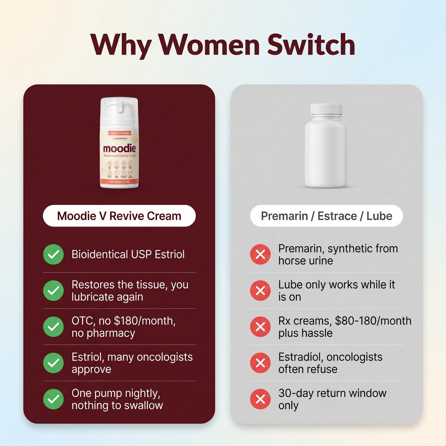 Moodie V-Revive Cream